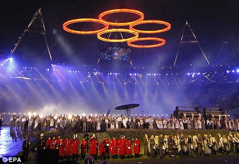 Olimpíadas 2012 – Abertura dos jogos